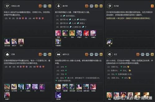 云顶s11最新爆料机制,全新机制革新战局,揭秘神秘英雄与战术策略 第2张 云顶s11最新爆料机制,全新机制革新战局,揭秘神秘英雄与战术策略 第2张